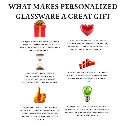 Personalized Laser Engraved Pint Glass - Monogram