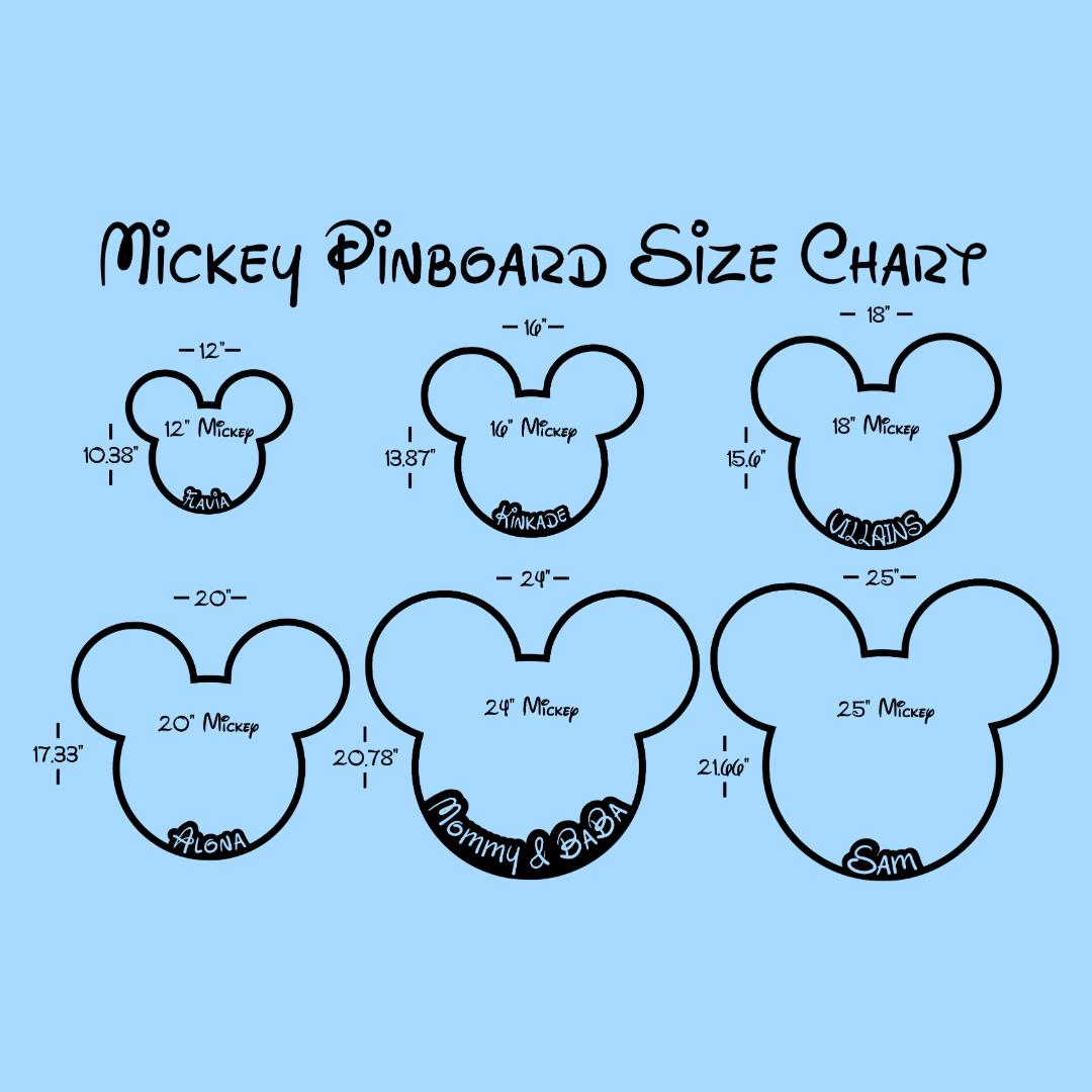 Favorite Mouse Pinboard